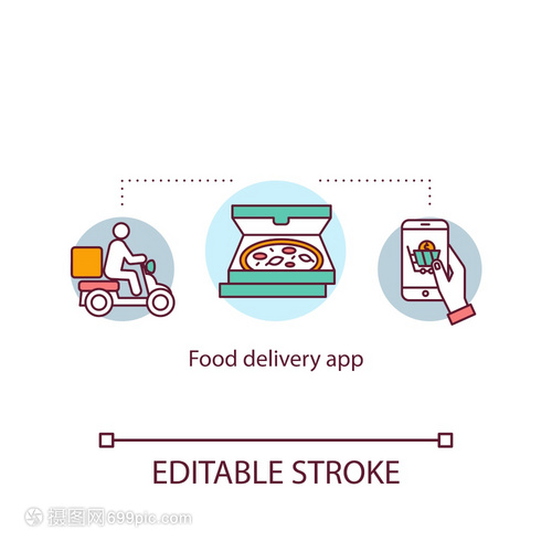 食速达 一个互联网食品交付应用程序的概念设计解析