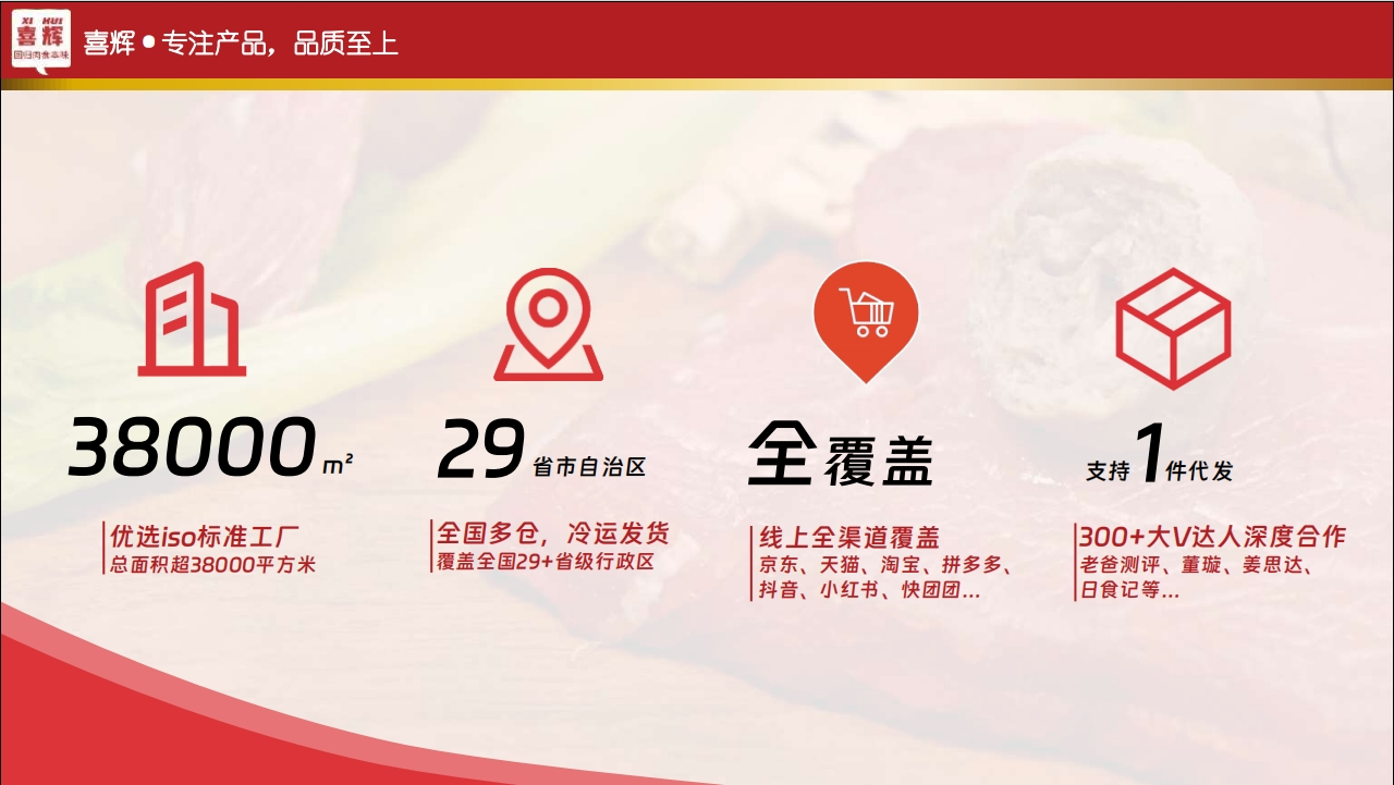 专注高品质肉食冻品，喜辉确认参展2025 Foodaily创博会，引领食品互联网新浪潮